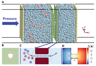 Desalination image